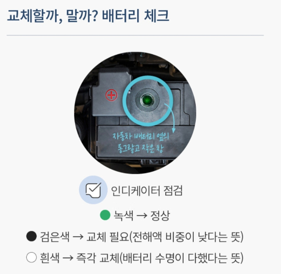 자동차도 월동준비 필수…1순위는 '배터리 점검'