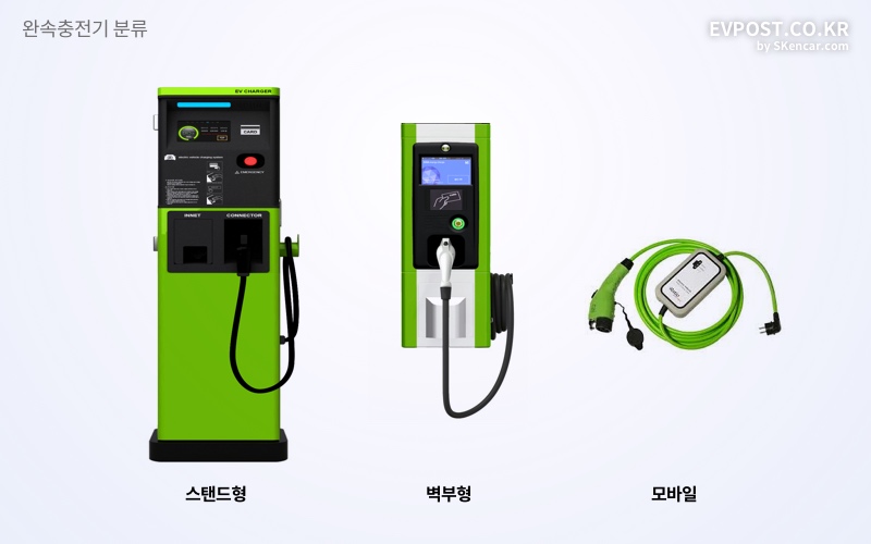 아파트에 설치된 공용 완속충전기 사용법 | EVPOST
