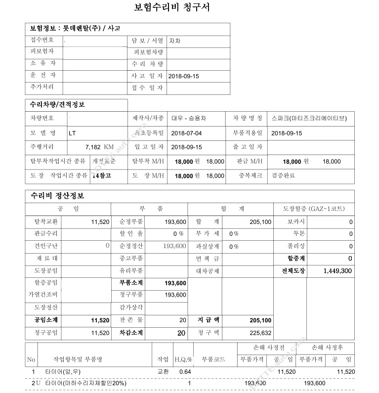 그린카타다가 타이어 파스가나서 사고처리후 수리비견적서인데요 한번만 봐주실 수 있나요? - 뽐뿌:자동차포럼 그린카타다가 타이어 파스가나서...