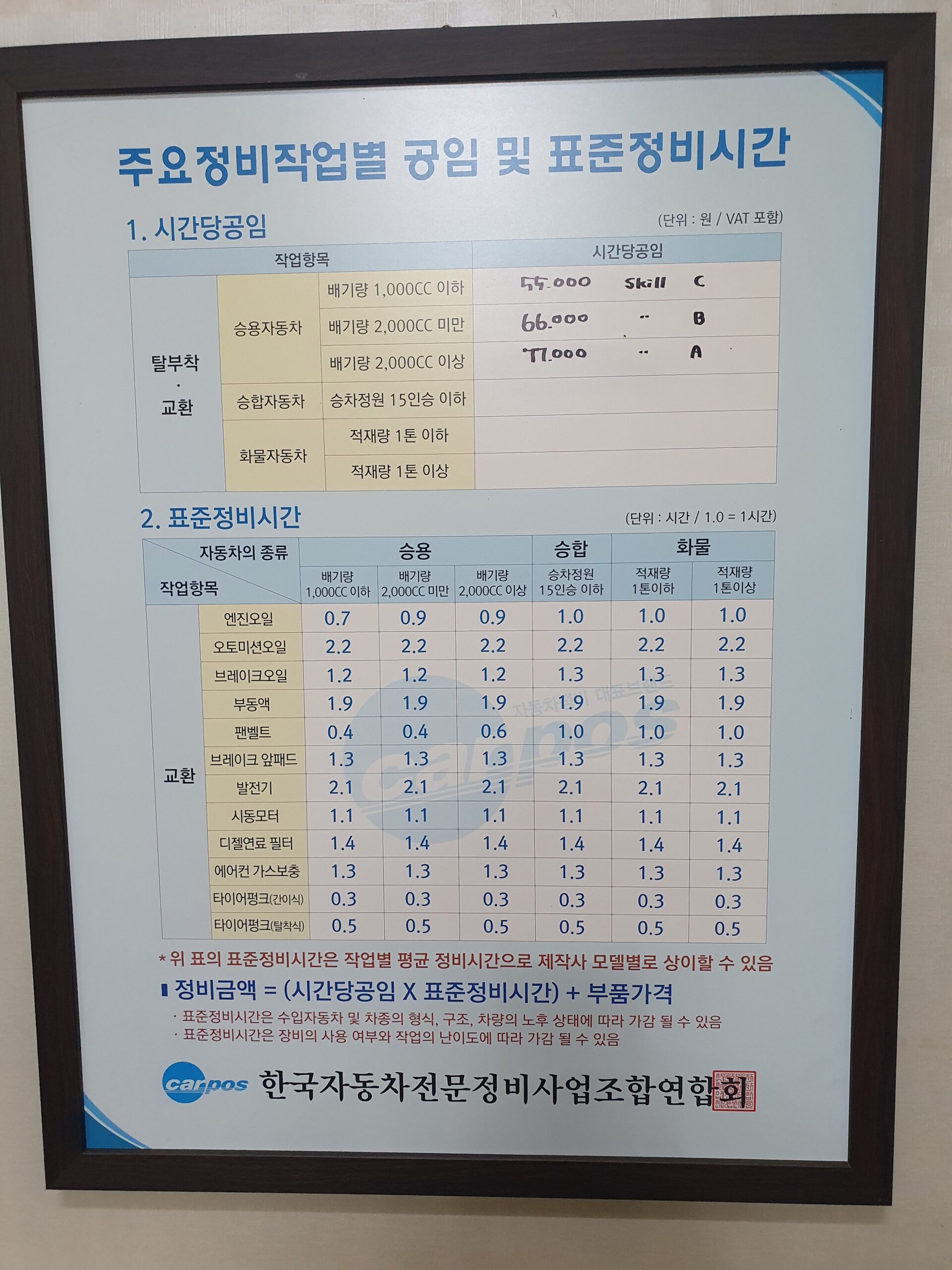 모든자동차정비