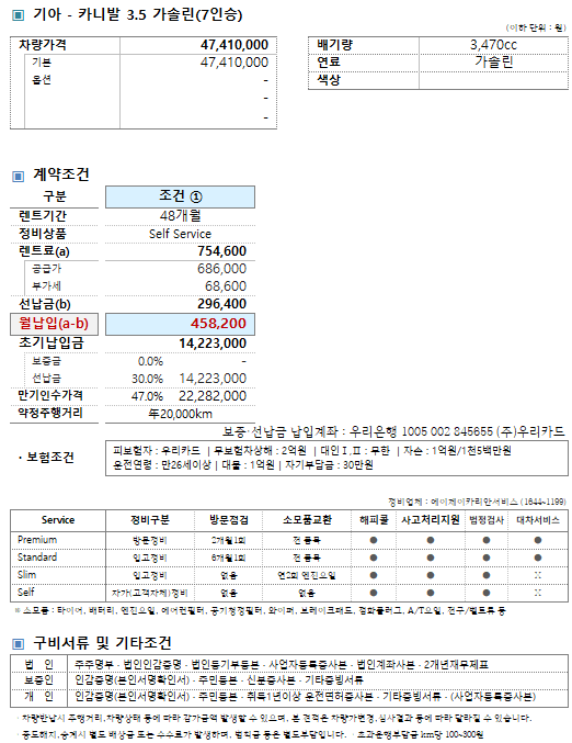 장기렌트시 주의할 점 알려주세요 - 뽐뿌:자동차포럼 장기렌트시 주의할 점 알려주세요