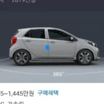 스크래치가있는데 이해가안되는 부분이네요 : 클리앙