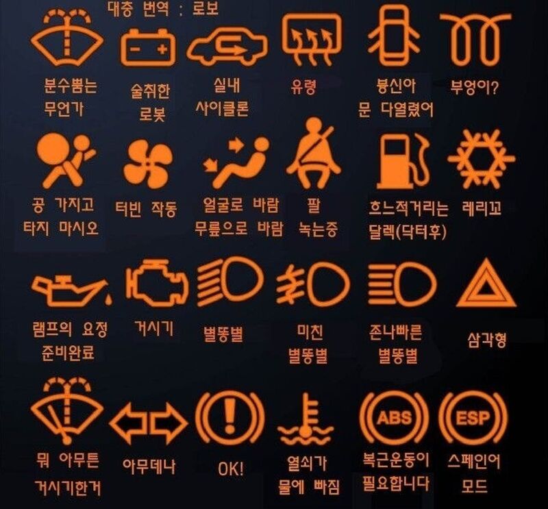 자동차 주행 중 경고등 의미 총정리|무시하면 수리비 폭탄, 색상별 대처법